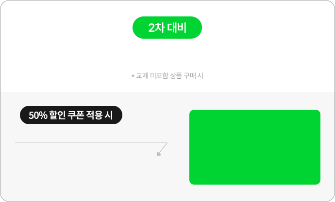 관세사 2차 100% 환급반