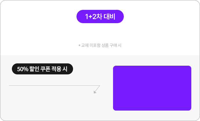 관세사 1차+2차 200% 환급반
