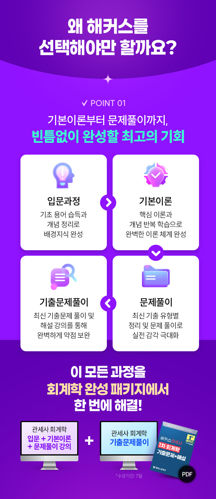 회계학 완성 패키지