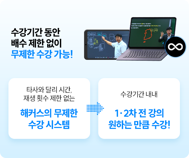 200% 환급반