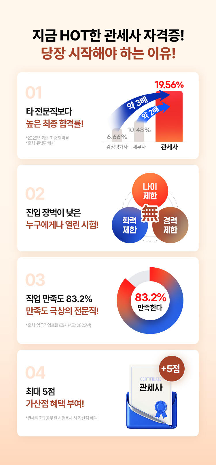 당장 시작해야 하는 이유!