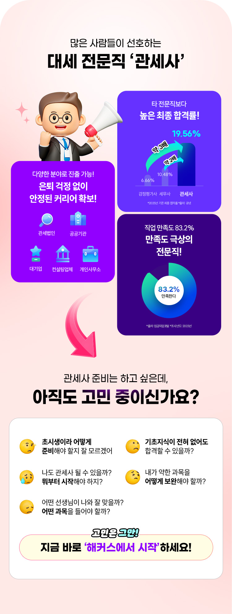 대세 전문직 관세사