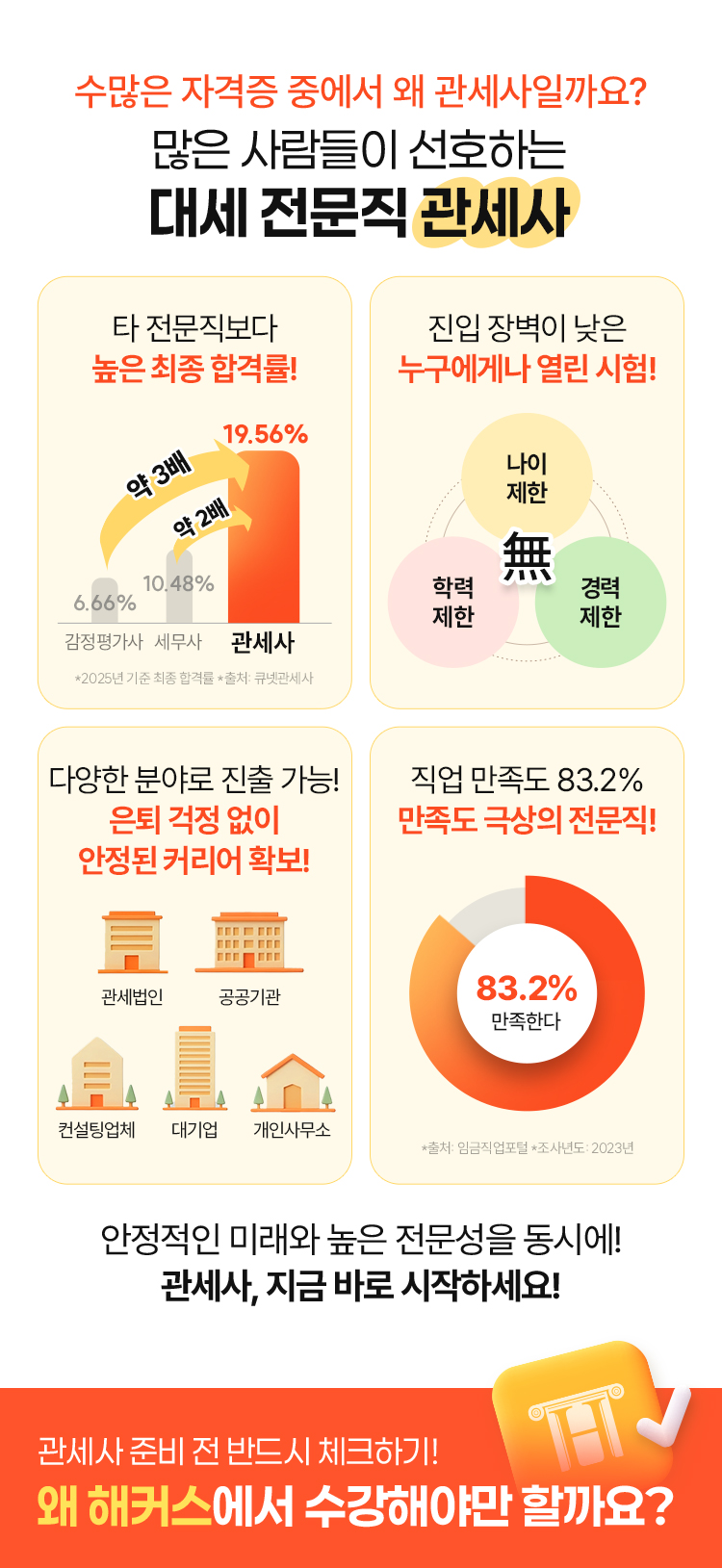 해커스관세사 수강료 최대 200% 환급반