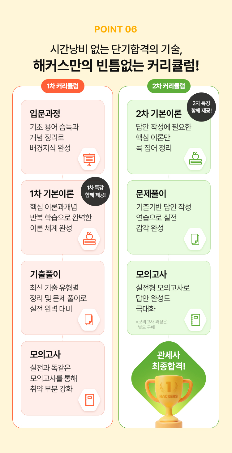 해커스관세사 수강료 최대 200% 환급반