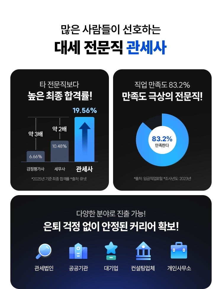 해커스관세사 전 강좌 무료배포