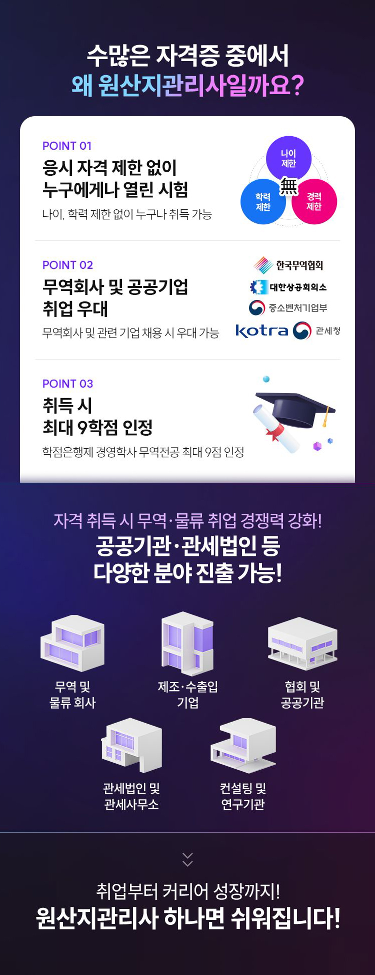 원산지관리사 200% 환급반 이벤트