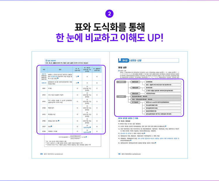 슬라이드
