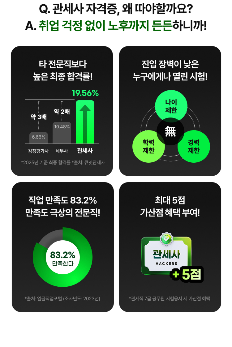 관세사 1차 100% 환급반