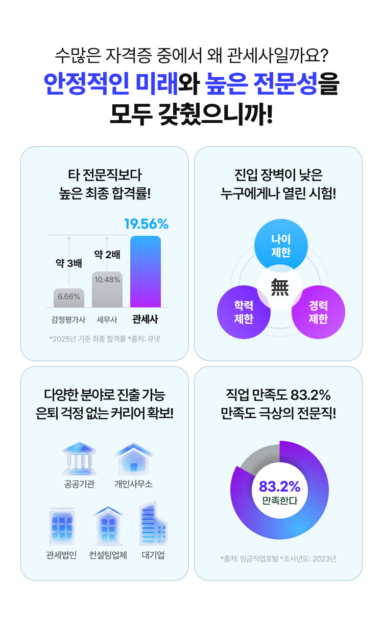 안정적인 미래와 높은 전문성을 모두 갖췄으니까