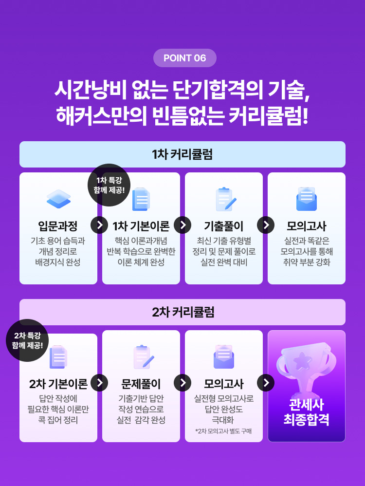 시간낭비 없는 단기합격의 기술, 해커스만의 빈틈없는 커리큘럼!