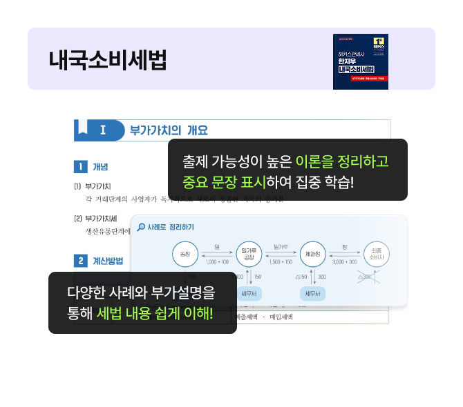 교재이미지 2