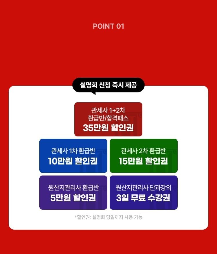 설명회 신청 즉시 제공 관세사 1+2차 환급반/합격패스 35만원 할인권, 관세사 1차 환급반 10만원 할인권, 관세사 2차 환급반 15만원 할인권, 원산지관리사 환급반 5만원 할인권, 원산지관리사 단과강의 3일 무료 수강권