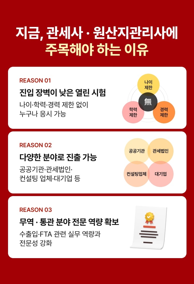 지금, 관세사·원산지관리사에 주목해야 하는 이유. 진입 장벽이 낮은 열린 시험, 다양한 분야로 진출 가능, 무역·통관 분야 전문 역량 확보