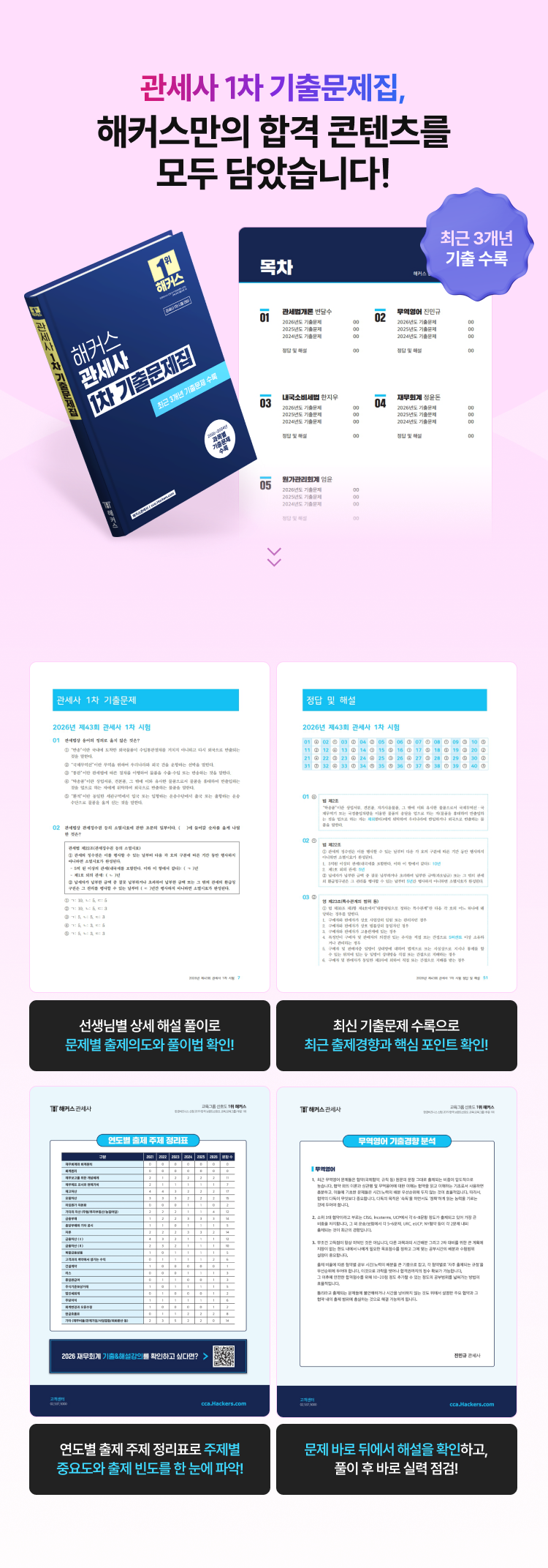 관세사 1차 기출문제집, 해커스만의 합격 콘텐츠를 모두 담았습니다! 최근 3개년 기출 수록, 선생님별 상세 해설 풀이로 문제별 출제의도와 풀이법 확인, 연도별 출제 주제 정리표로 주제별 중요도와 출제 빈도를 한 눈에 파악