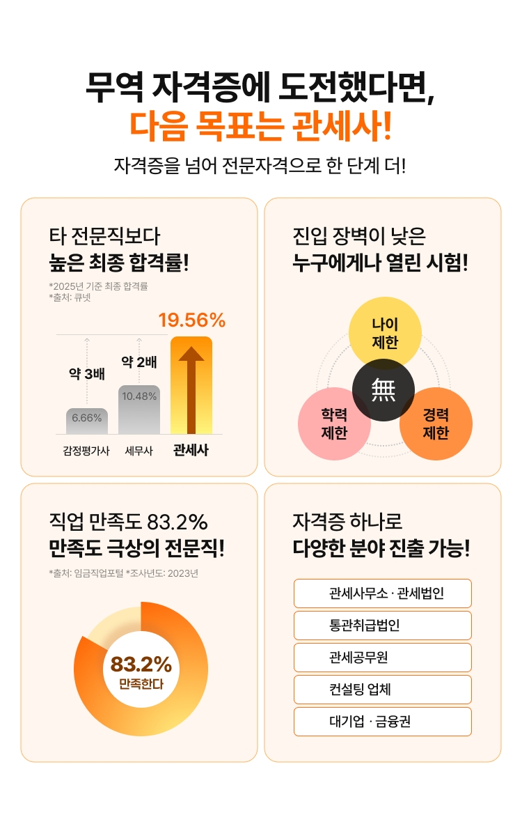 무역자격증 시험 인증 이벤트 페이지
