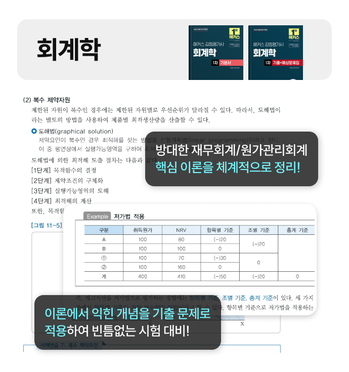 맞춤교재