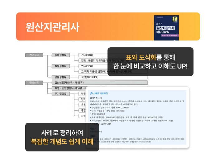 해커스 관세사 원산지관리사 교재 특징