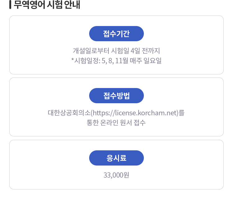 무역영어란?