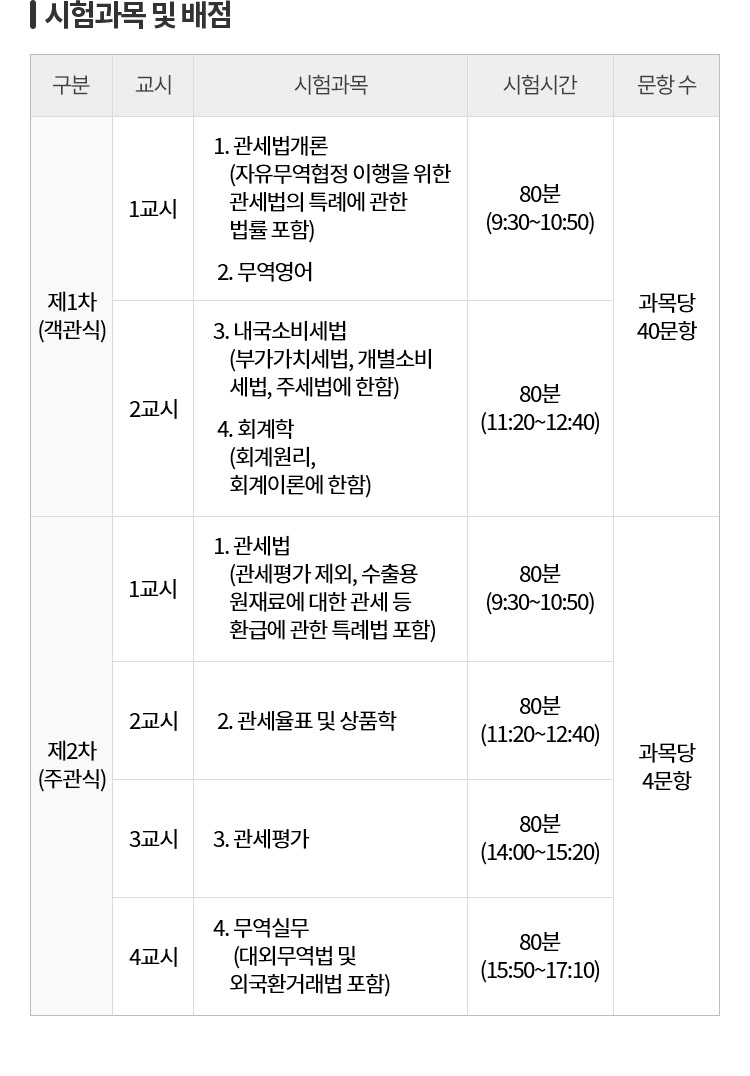 관세사란?