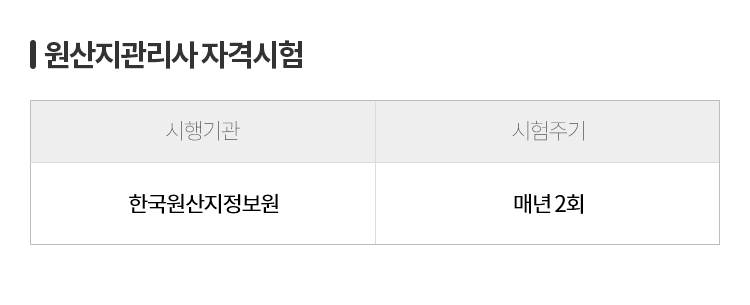 원산지관리사