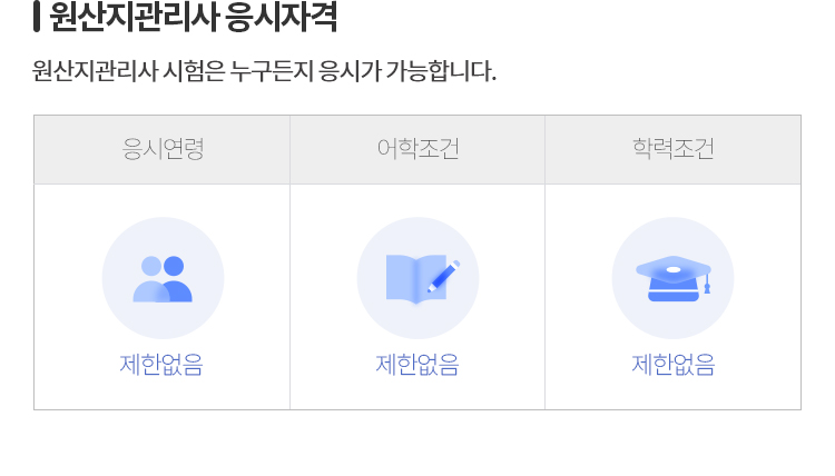 원산지관리사