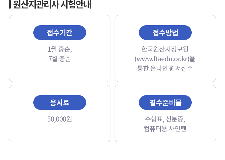 원산지관리사