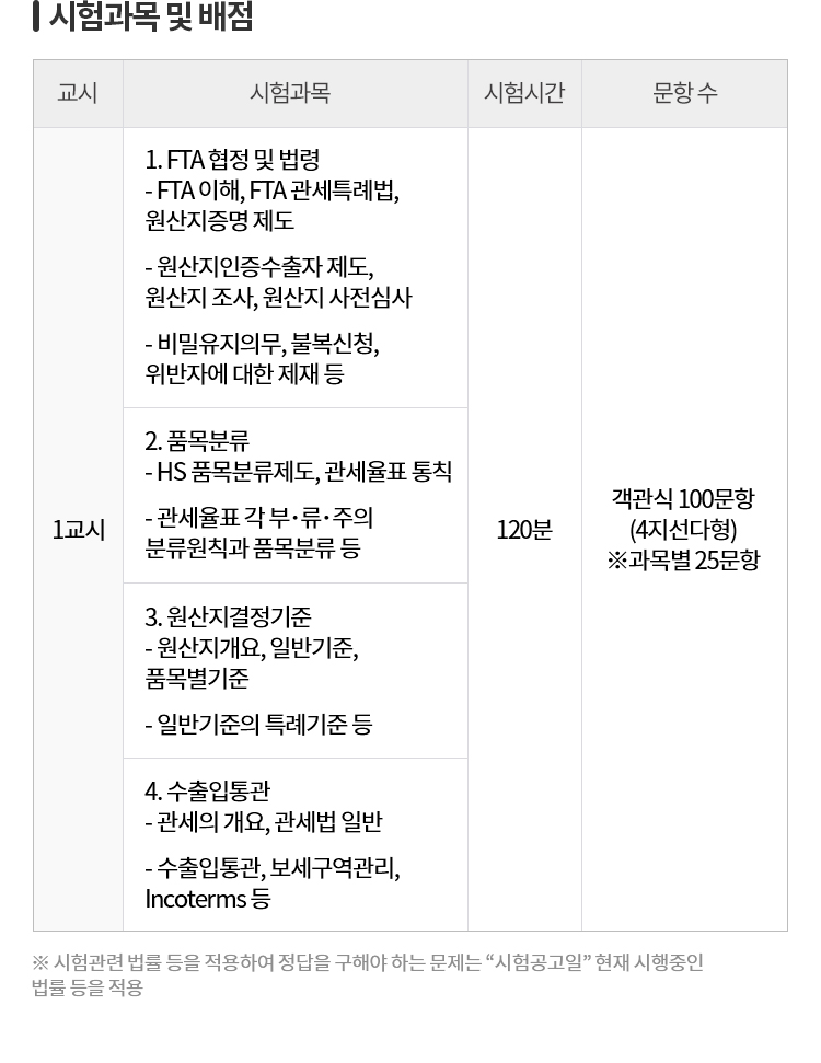 원산지관리사