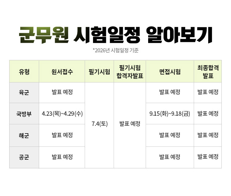 군무원 시험일정 알아보기