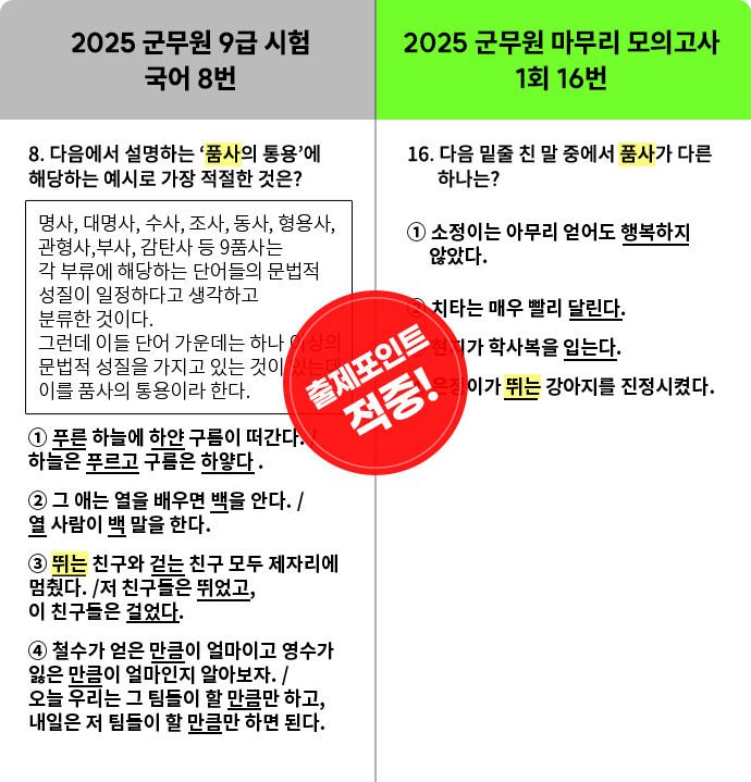 군무원 시험 적중