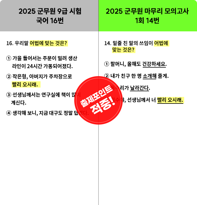 군무원 시험 적중