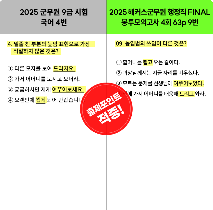 군무원 시험 적중