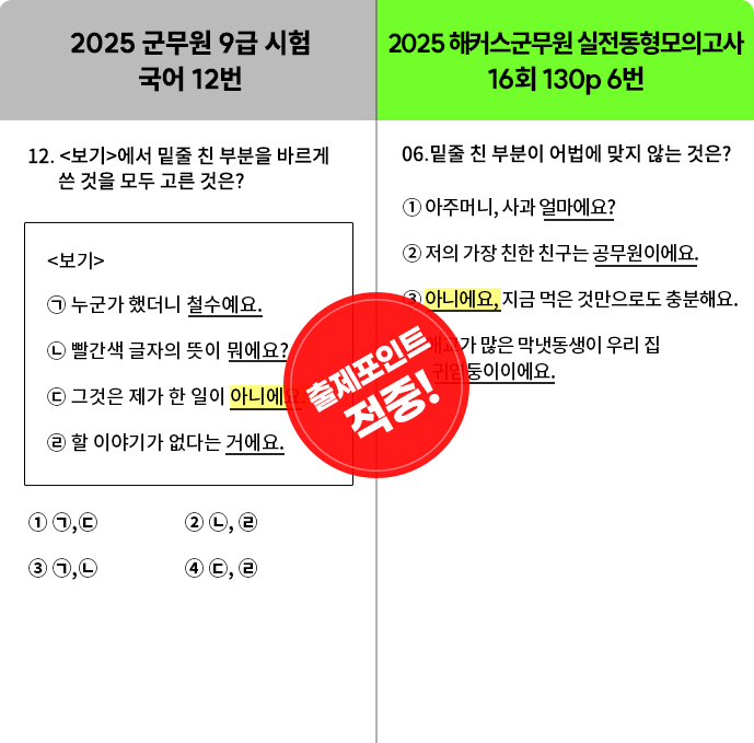 군무원 시험 적중