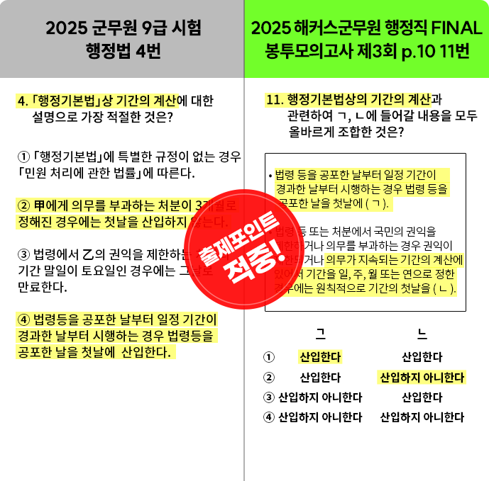 군무원 시험 적중