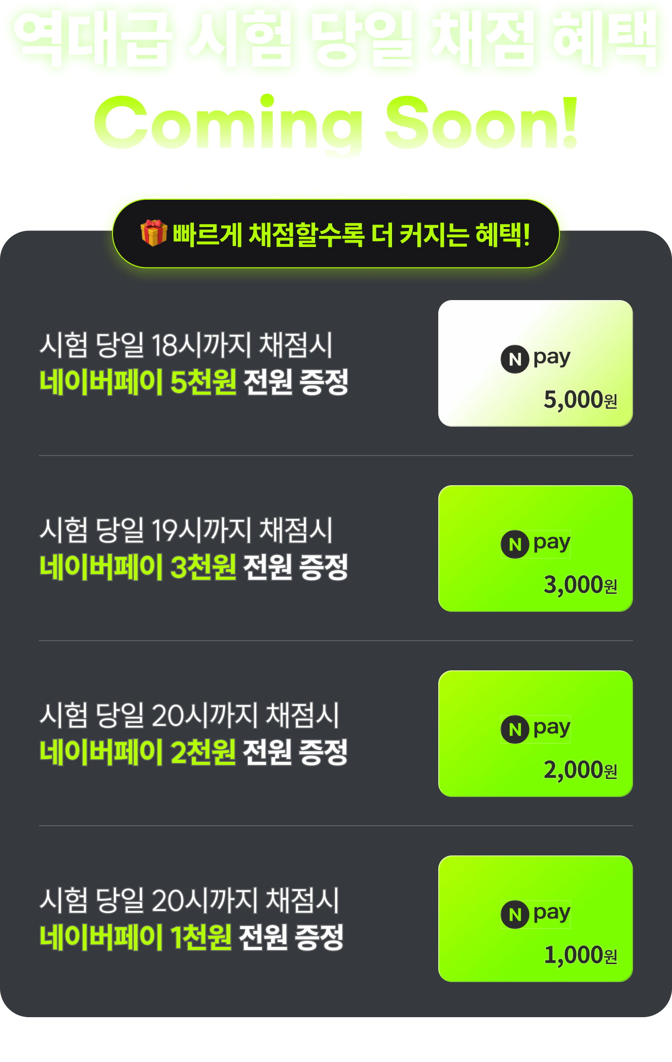 역대급 시험 당일 채점 혜택