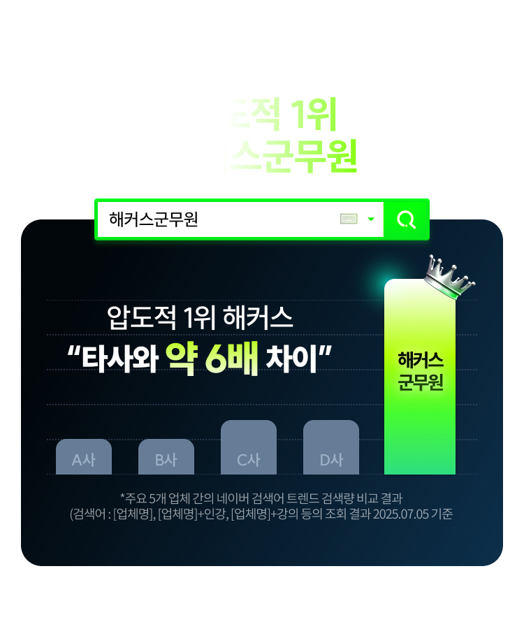 압도적 1위 해커스군무원