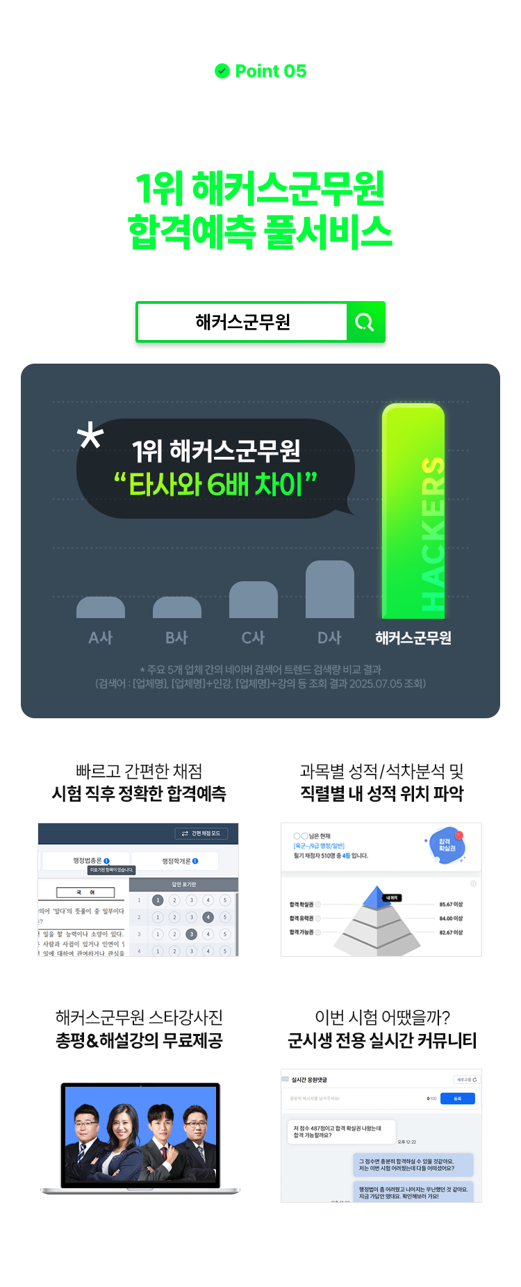 1위 해커스군무원 합격예측 풀서비스