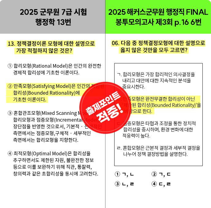 베스트셀러 교재 1위.