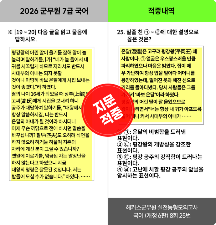 국어_2