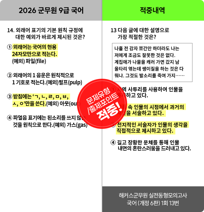 국어_4