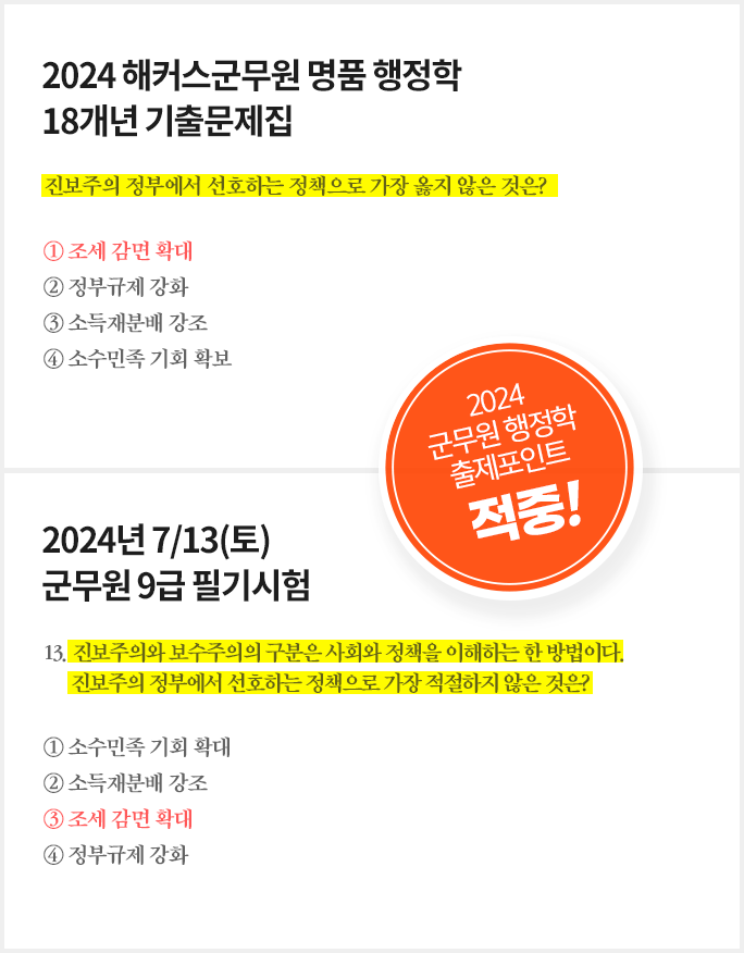 군무원 적중내역
