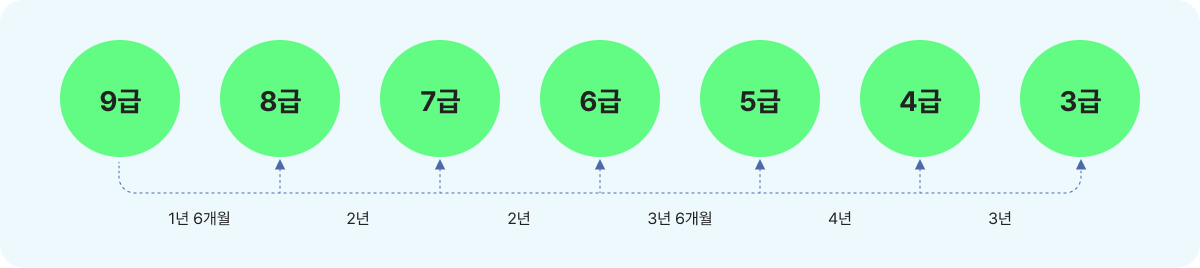 info01