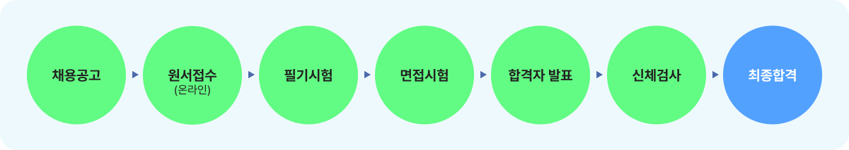 info02