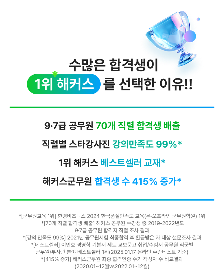 해커스