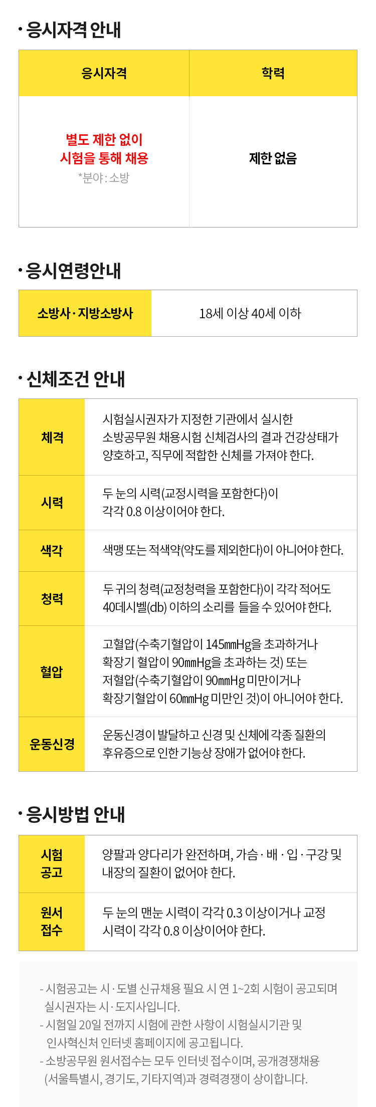 공채 응시자격 안내