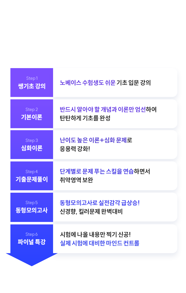 해커스소방 합격 커리큘럼