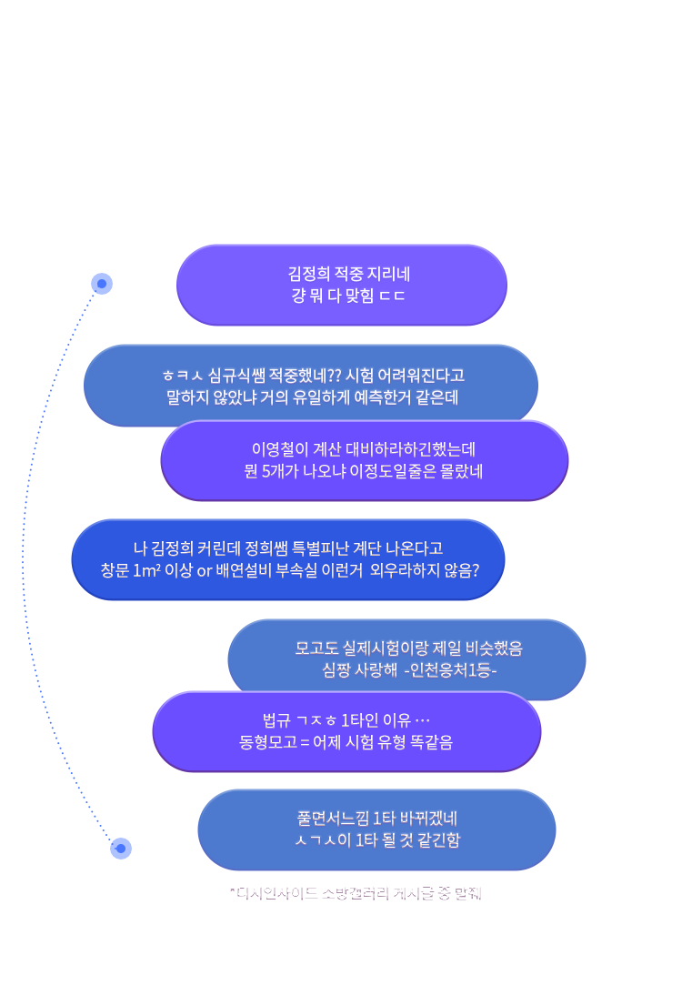 시험 당일 쏟아진 적중 제보로 해커스의 클래스를 증명합니다.