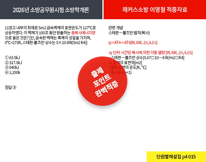 적중내역