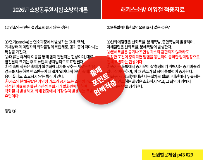 적중내역