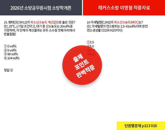 적중내역