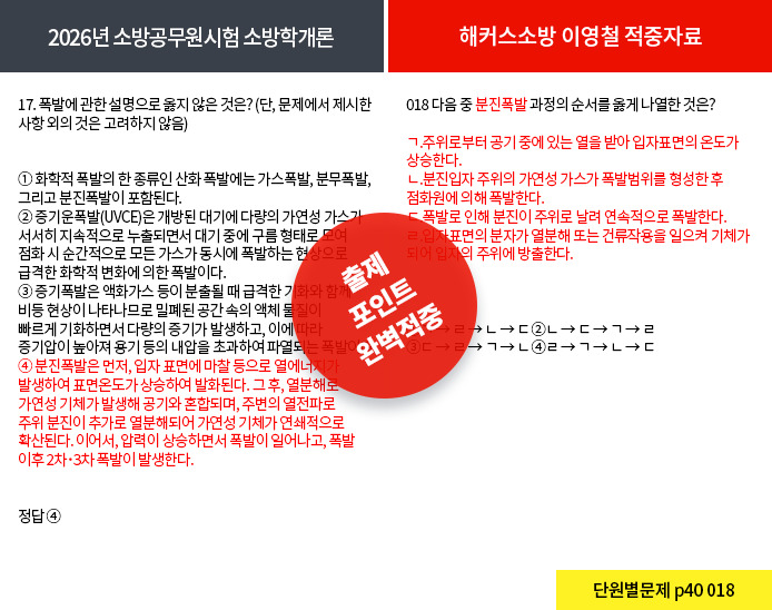 적중내역